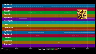Ballet Dancer (Little Blond ) - Electric Theatre (MIDI)