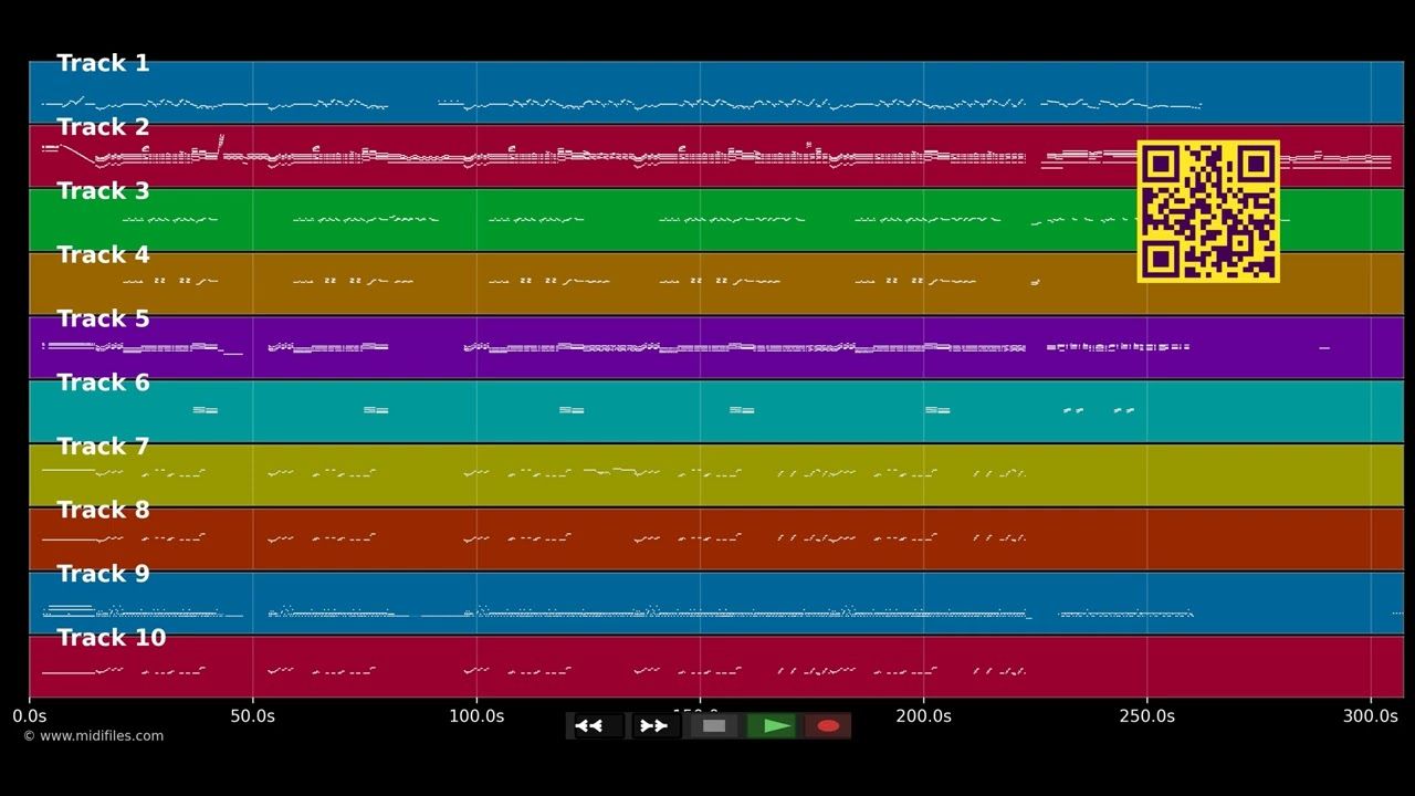 Proud Mary - Hermes House Band (MIDI)