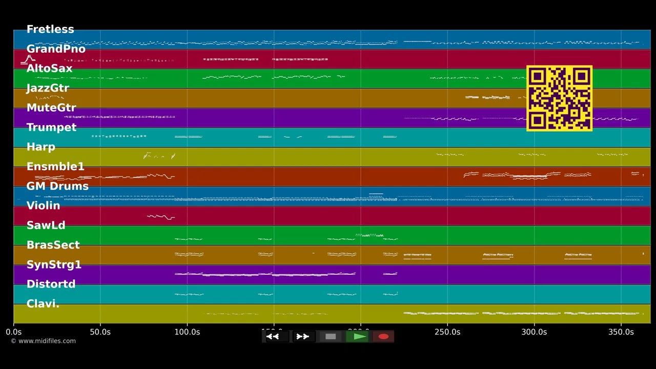 Gloria Gaynor Medley 01 - Gloria Gaynor (MIDI)