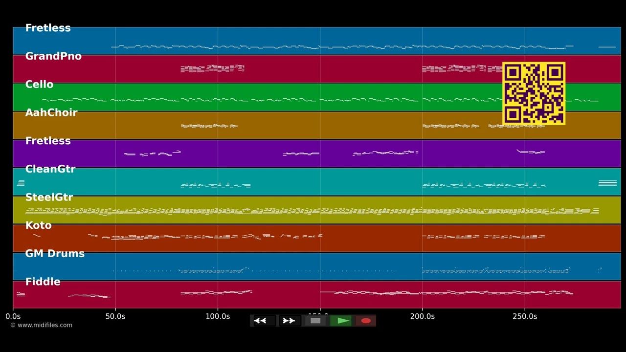 Where Were You When The World Stopped - Alan Jackson (MIDI)