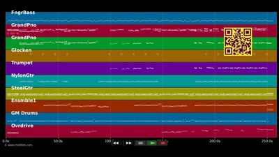 Love Is All Around - Last James &amp; Clayderman R. (MIDI)