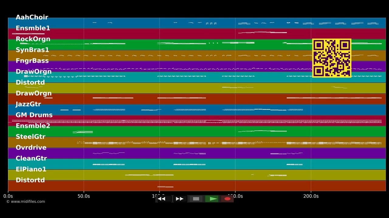 Dancing In The Starlight - Mick Jagger (MIDI)