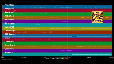 Forever Not Yours - A-ha (MIDI)