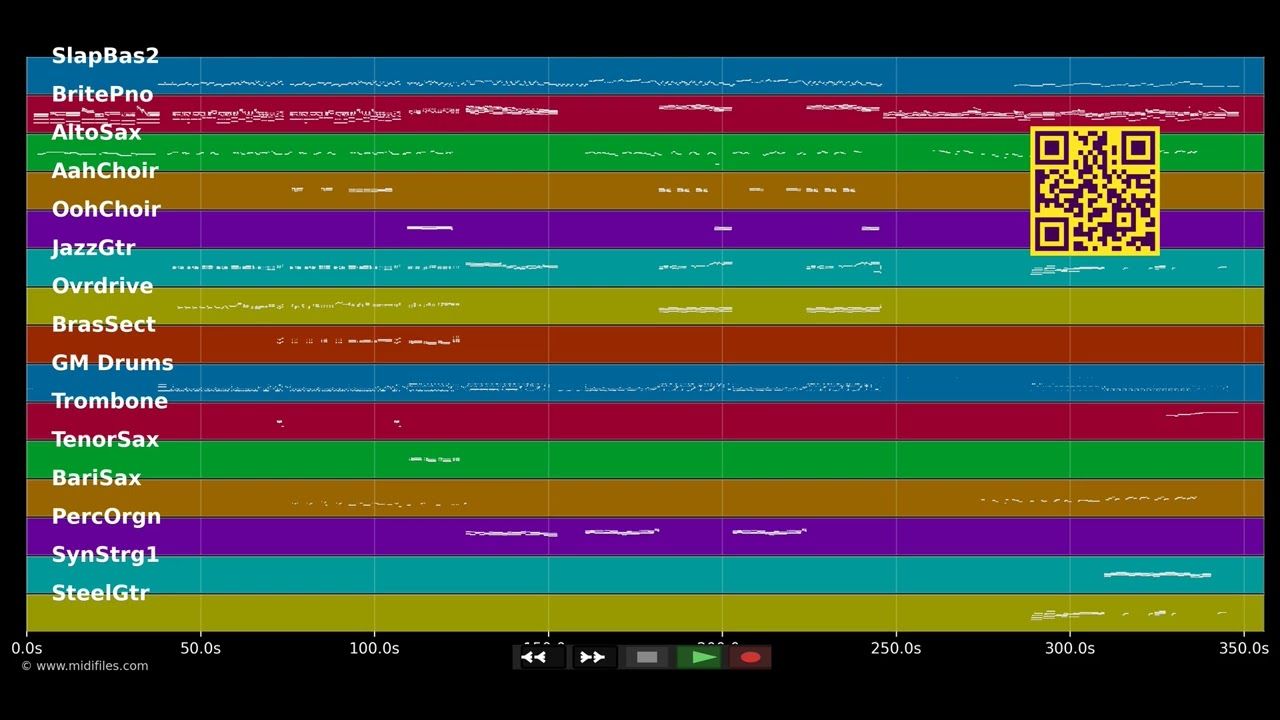 Joe Cocker Medley 01 - Joe Cocker (MIDI Karaoke)