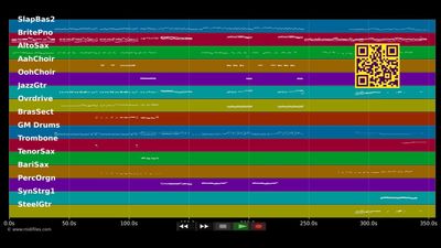 Joe Cocker Medley 01 - Joe Cocker (MIDI Karaoke)