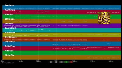 Roy Orbison Medley 02 - Roy Orbison (MIDI)