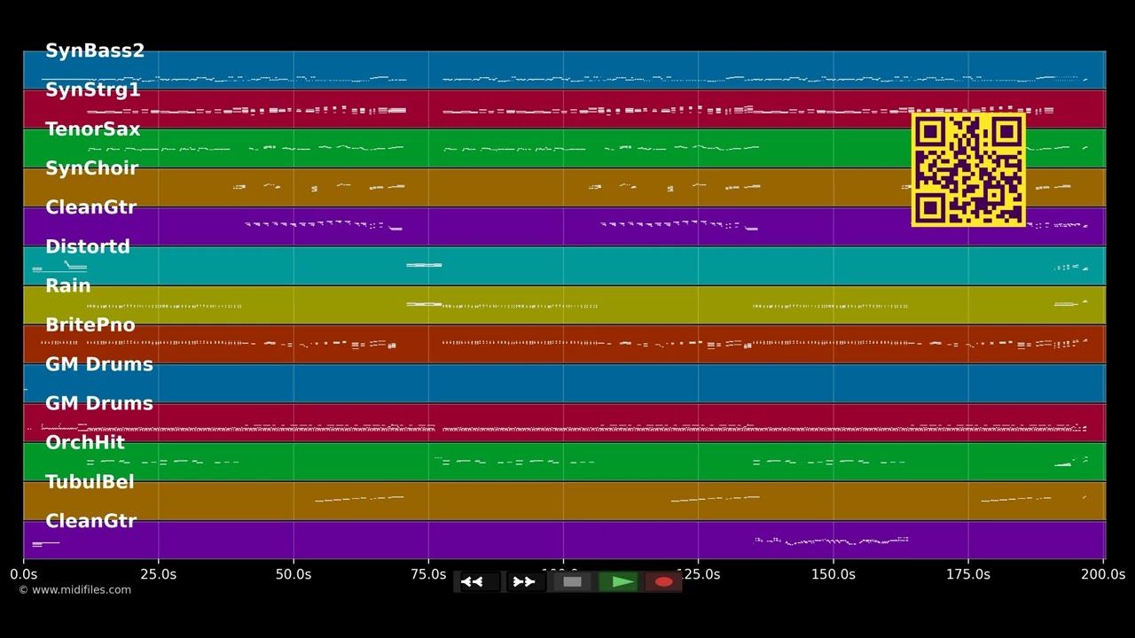 Pokémon Theme - Billy Crawford (MIDI)