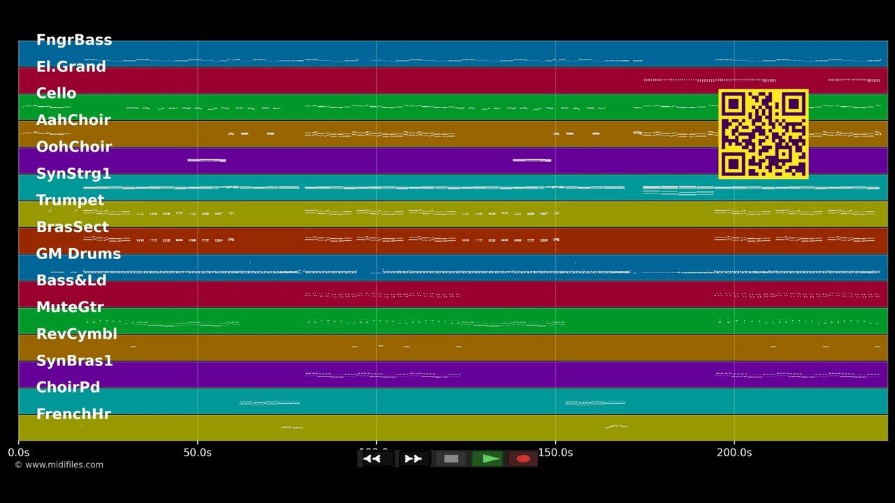Speedy Gonzales - Monkey Circus (MIDI)