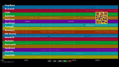 Speedy Gonzales - Monkey Circus (MIDI)