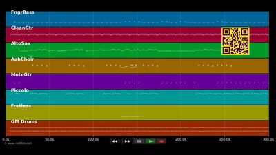 Dance For Me - Mary J. Blige (MIDI)