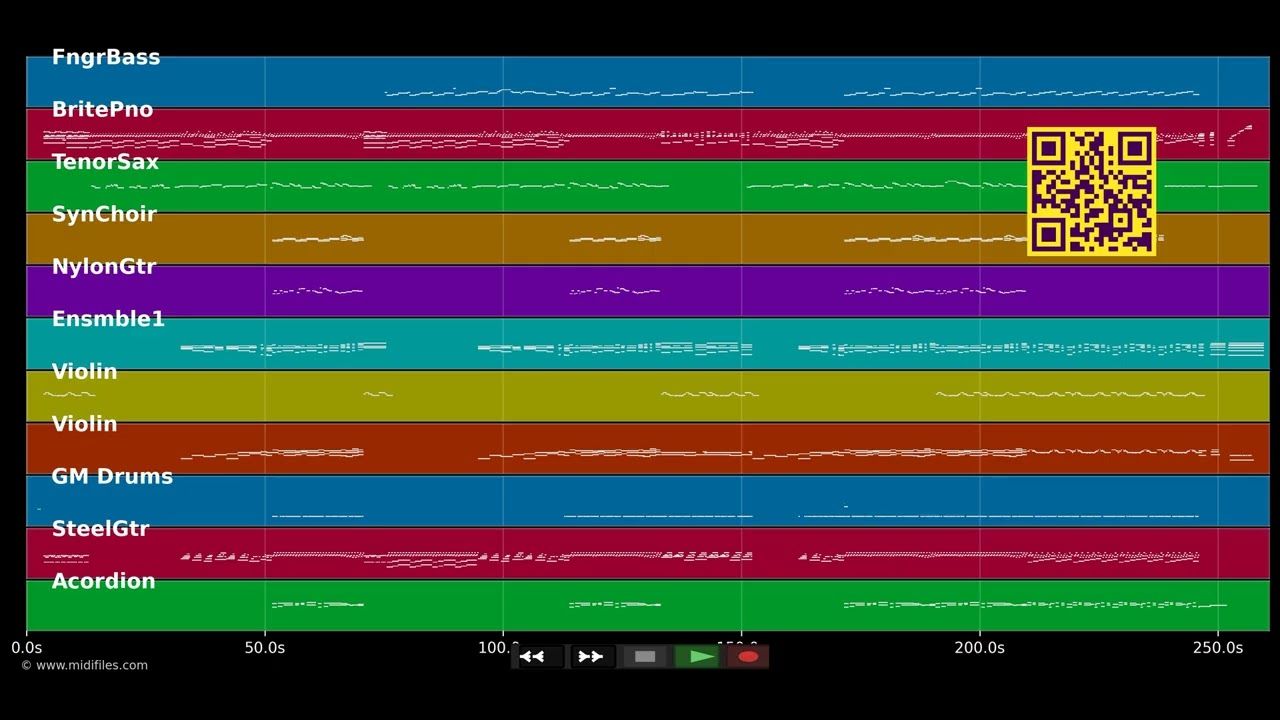 Runaway (Unlpugged) - Corrs (MIDI)