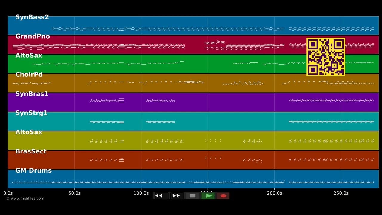 Don't Leave Me This Way - Jimmy Somerville (MIDI)