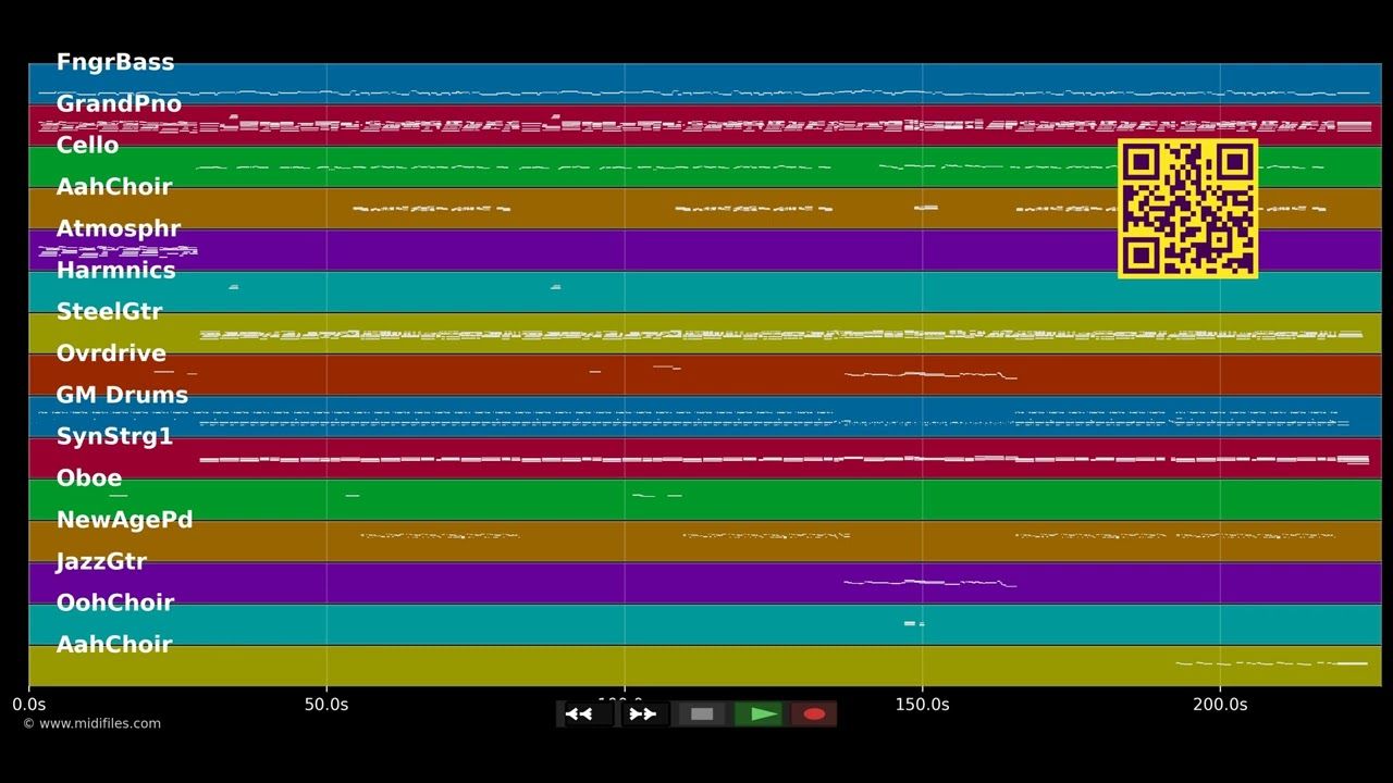 Baby I Miss You - Chris Norman (MIDI)