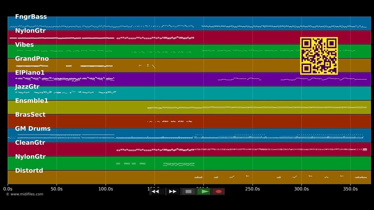 Bellamy Brothers Medley 01 - Bellamy Brothers (MIDI)