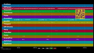 Contagious - Isley Brothers (MIDI)