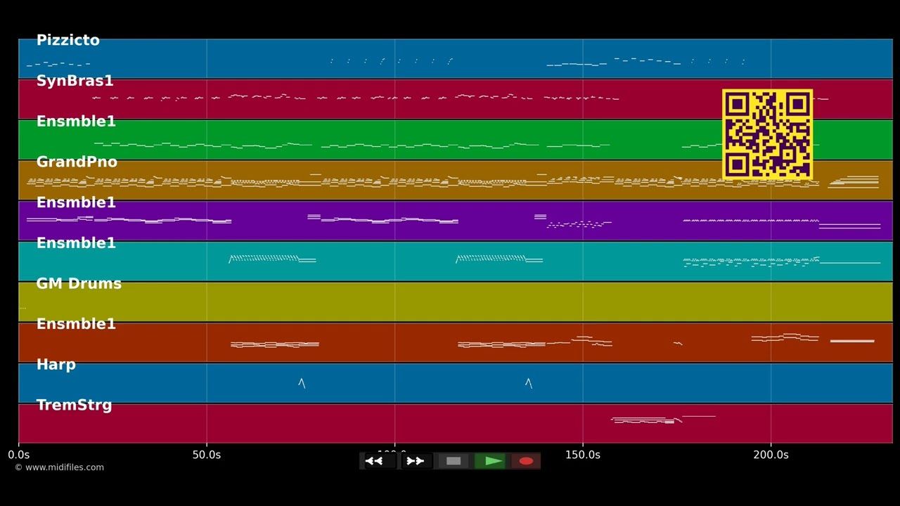 Millesime - Pascal Obispo (MIDI)