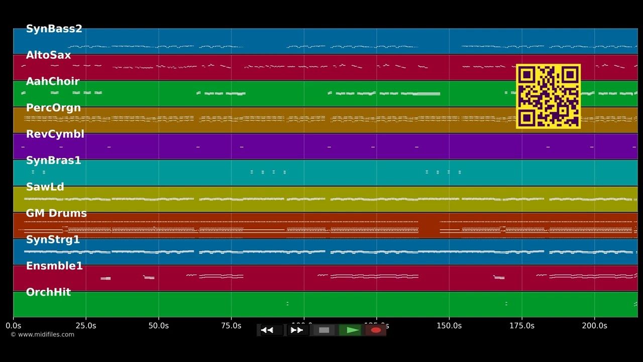 Pray For Love - Vanessa Amorosi (MIDI)