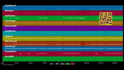 Pray For Love - Vanessa Amorosi (MIDI)
