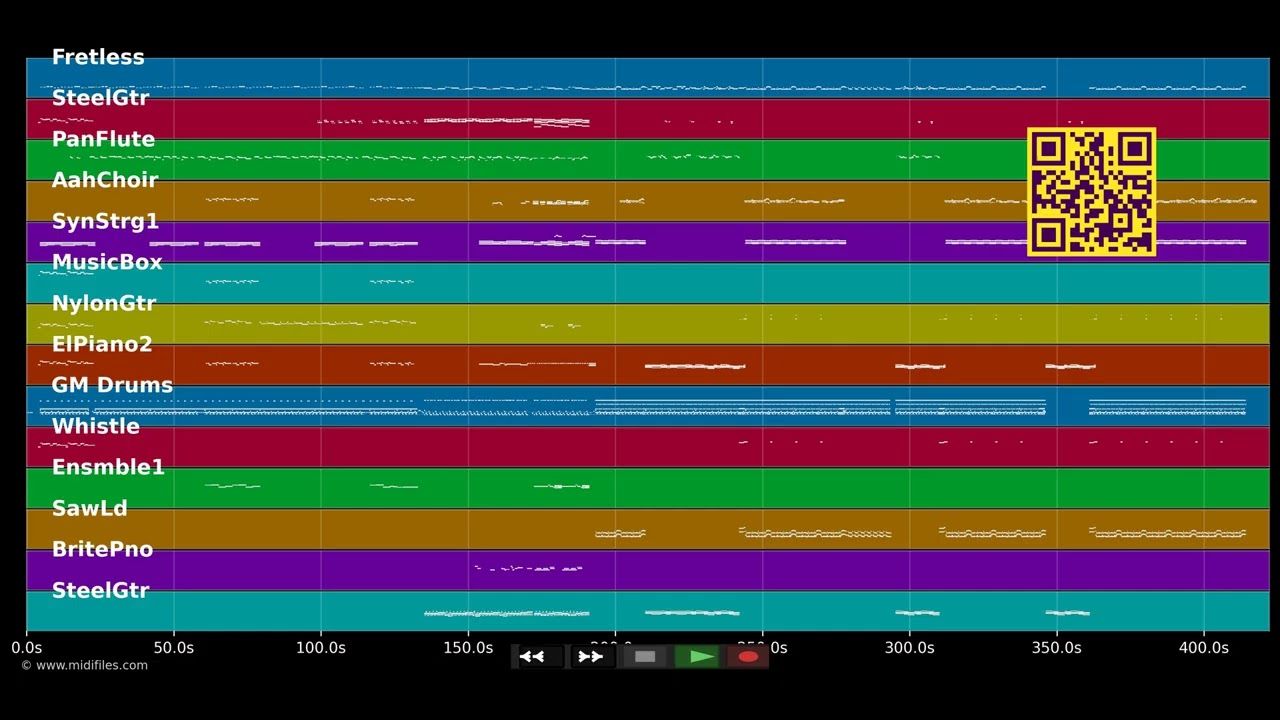 Backstreet Boys Medley 01 - Backstreet Boys (MIDI)