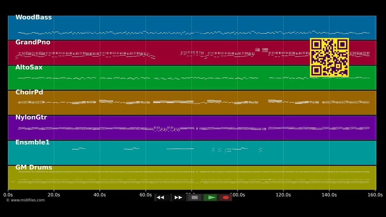 Happy Birthday Sweet Sixteen - Paul Anka (MIDI)