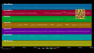 Happy Birthday Sweet Sixteen - Paul Anka (MIDI)