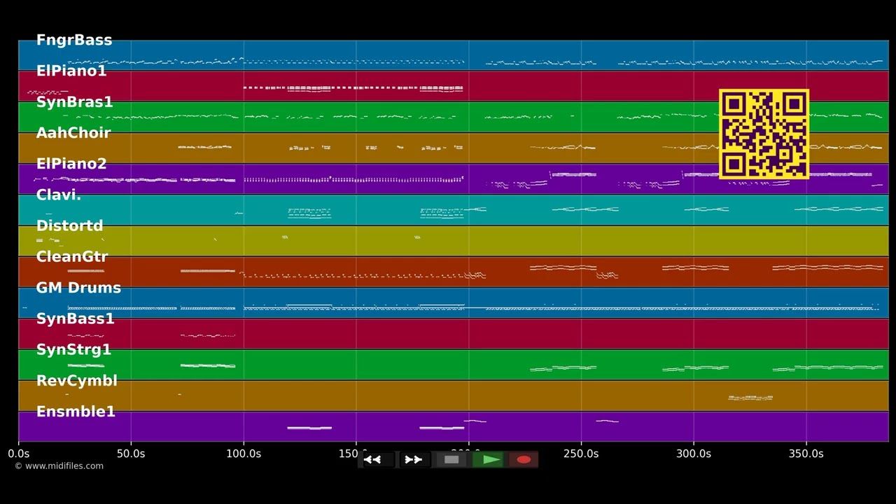 Anastacia Medley 01 - Anastacia (MIDI)