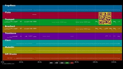 Fanfare - James Last (MIDI)