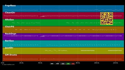 Peppermint Twist - Chubby Checker (MIDI)