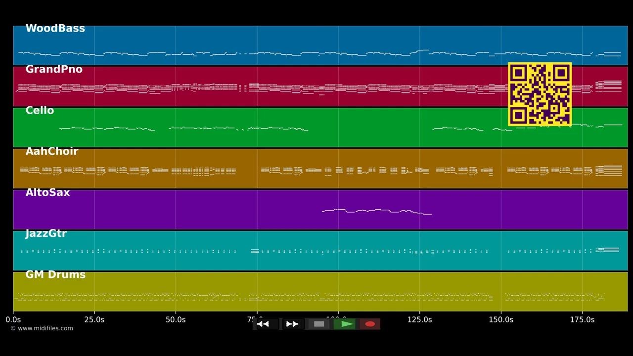 In The Still Of The Night - Platters (MIDI)