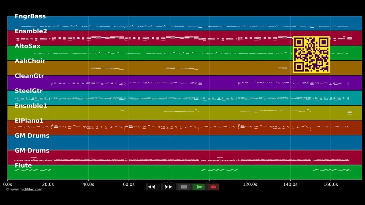 My Cherrie Amour - Stevie Wonder (MIDI)