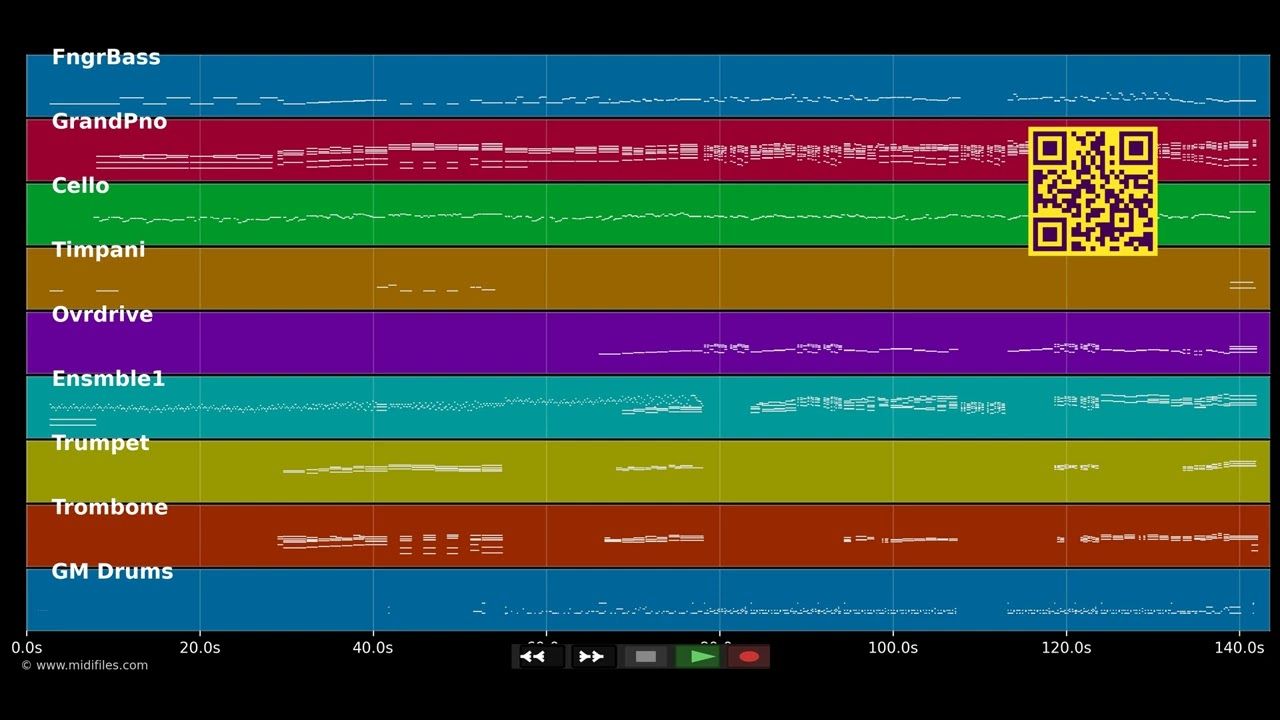 Was für ein grausames Leben - Mozart (Musical) (MIDI)
