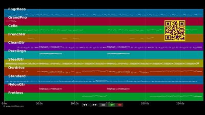While My Guitar Gently Weeps - The Beatles (MIDI)