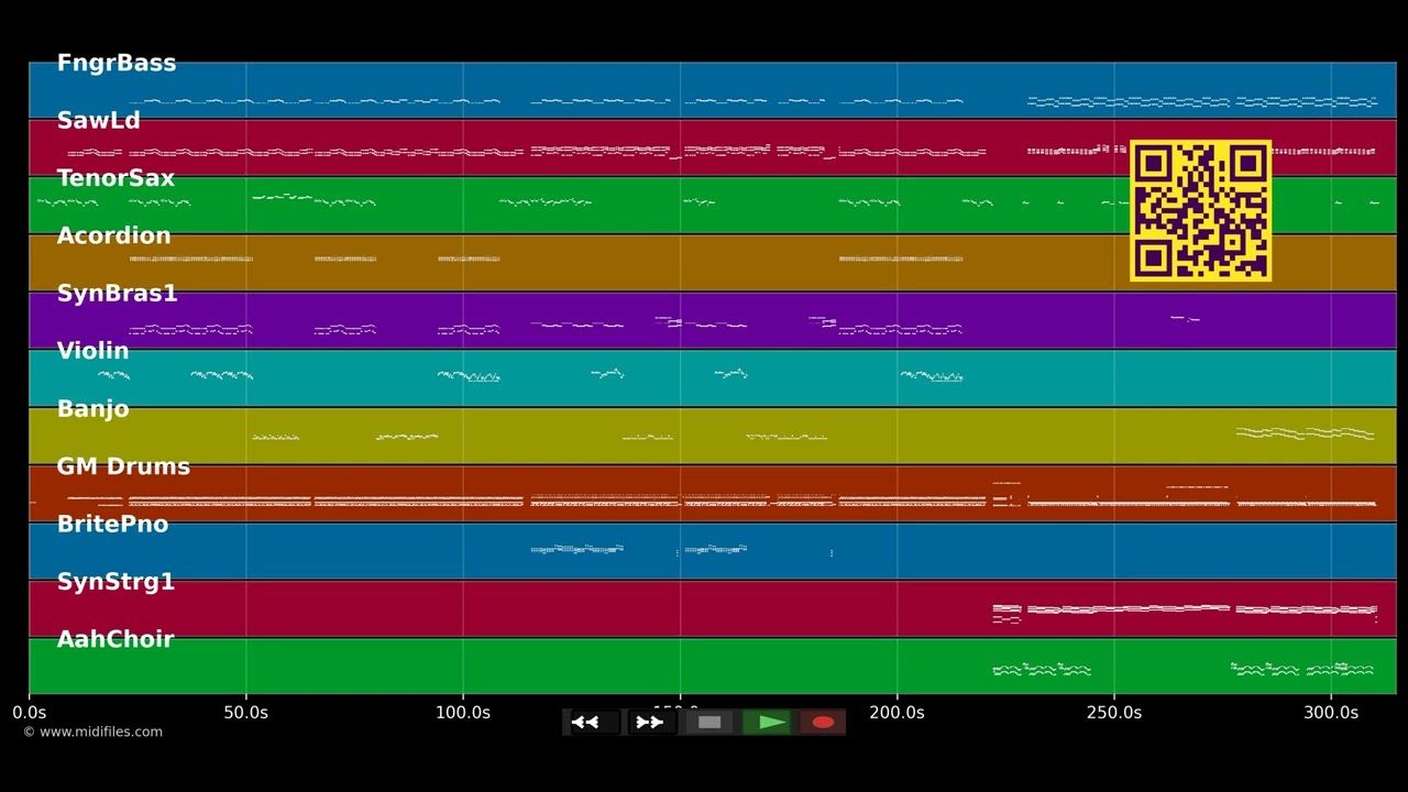 Rednex Medley 01 - Rednex (MIDI)