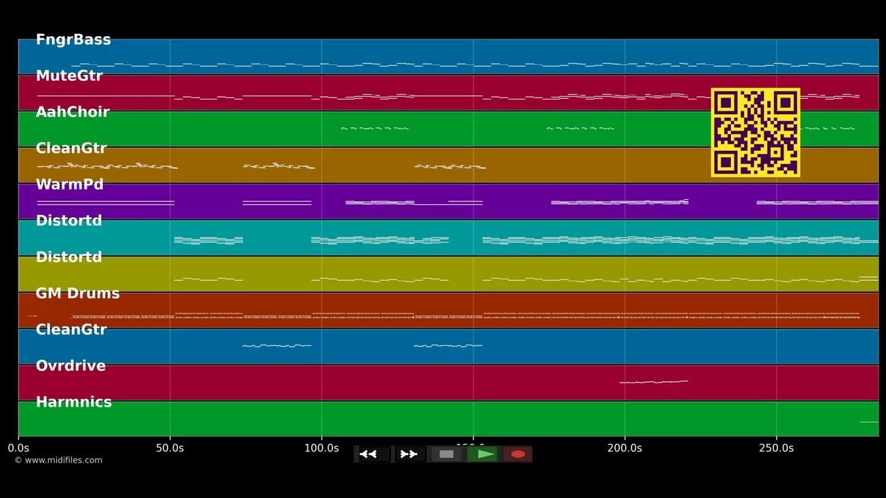 Was zählt - Toten Hosen (MIDI)