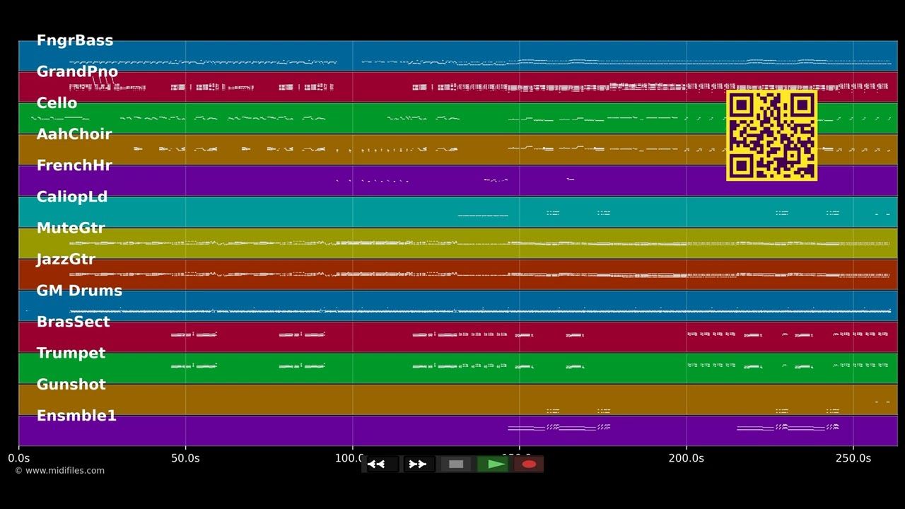 Non Stop Dance - Hermes House Band (MIDI)