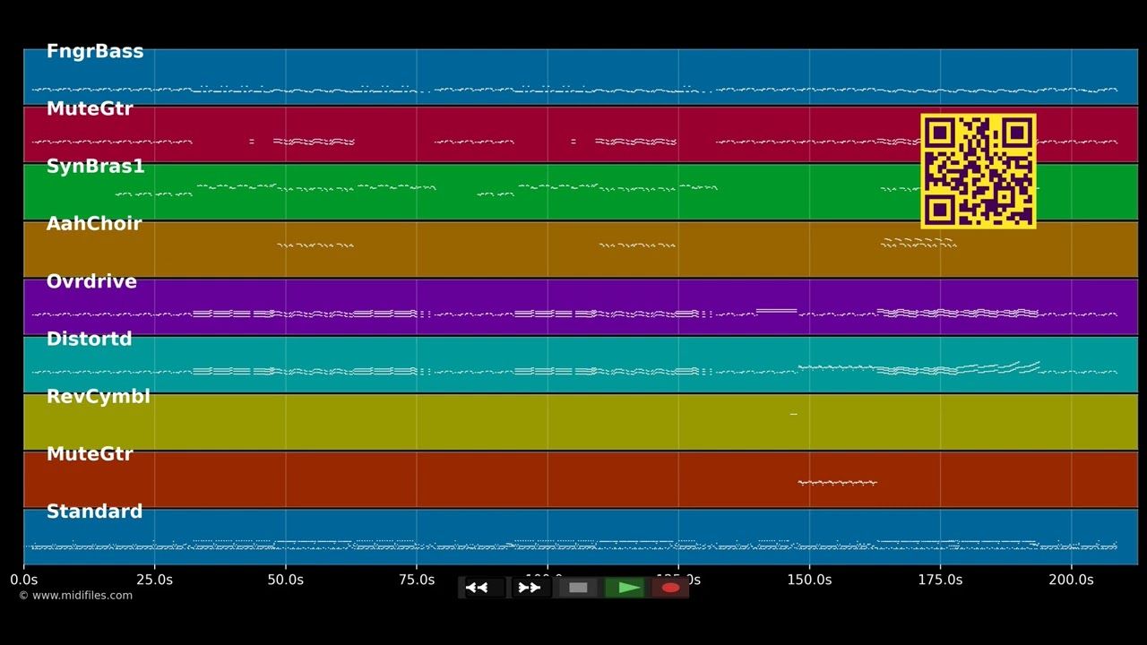 Smooth Criminal - Alien Ant Farm (MIDI)