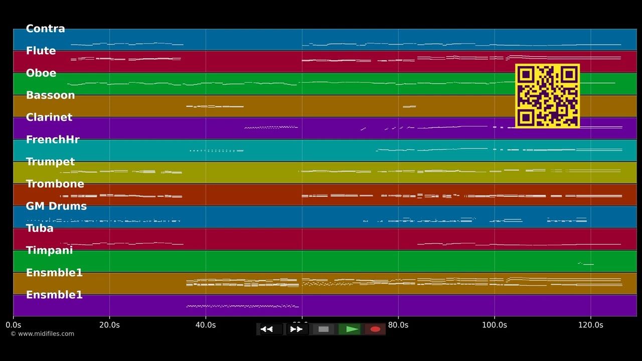 The Star Spangled Banner - Whitney Houston (MIDI)