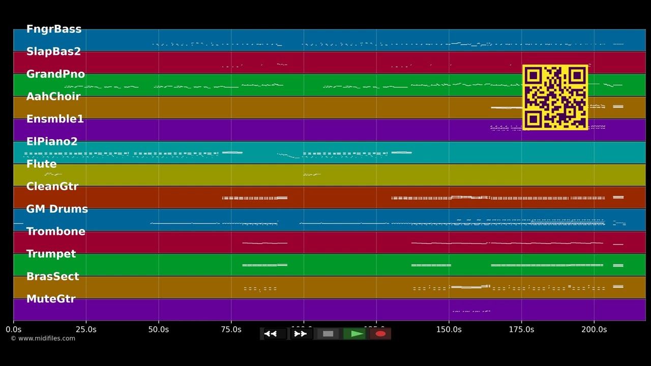 Der letzte Tanz - Elisabeth (Musical) (MIDI)
