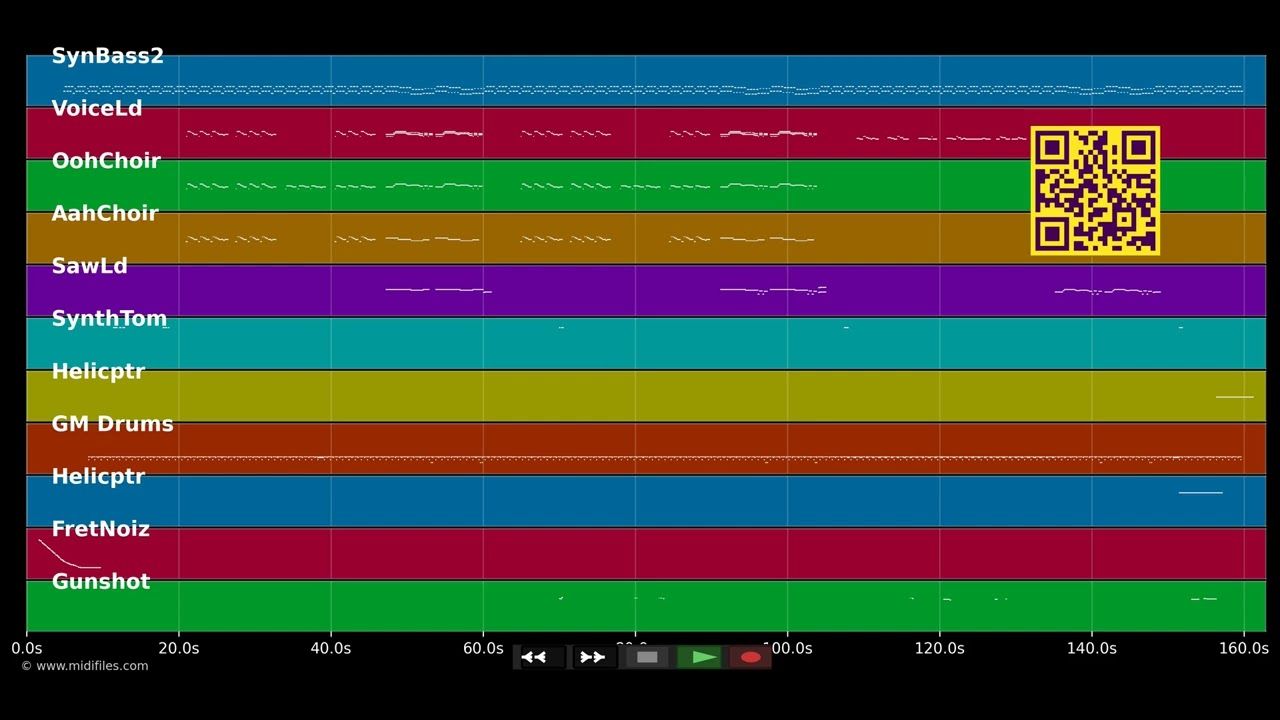Fred vom Jupiter - Dorau Andreas &amp; Die Marinas (MIDI)