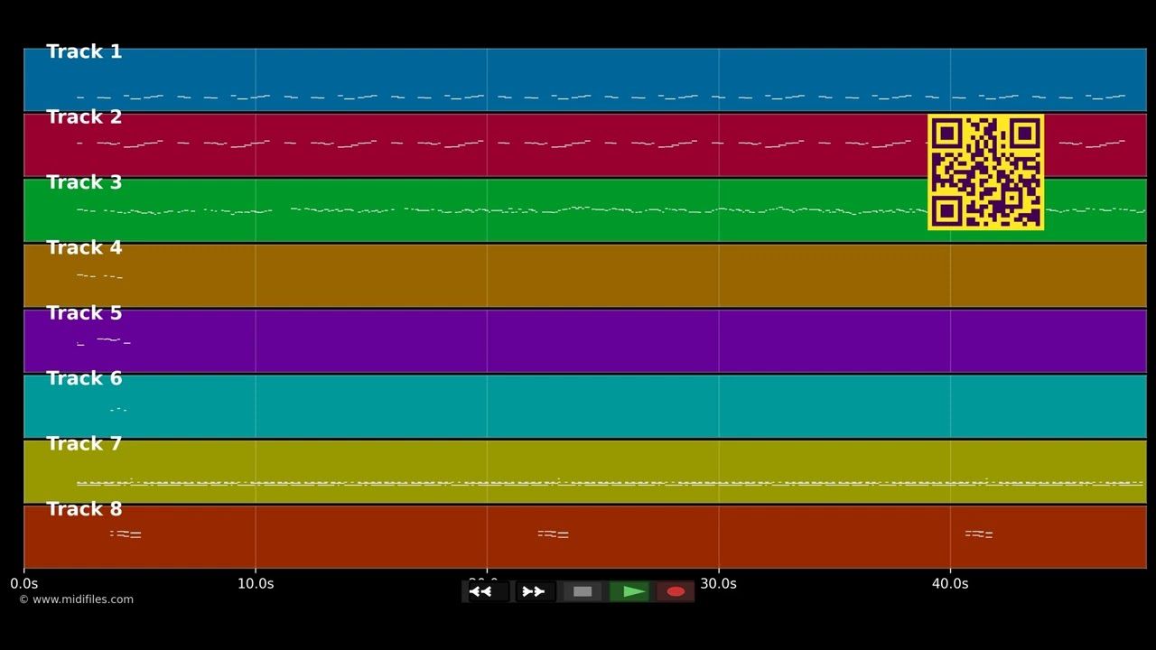 The Real Slim Shady - Eminem &amp; Dr. Dre (MIDI)