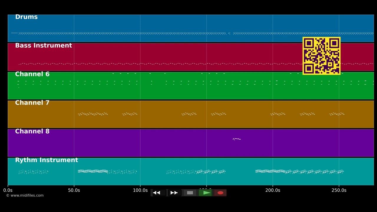 My Name Is - Eminem (MIDI)