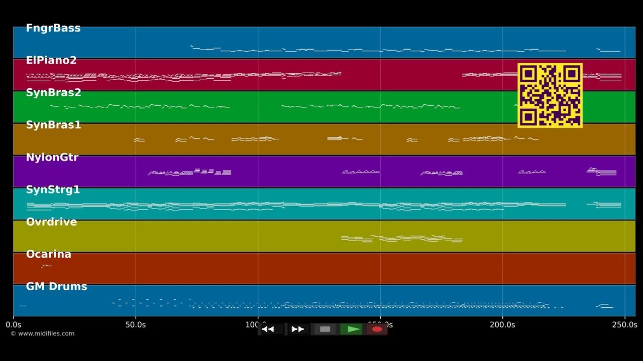 Immortality - Dion Celine &amp; Bee Gees (MIDI)