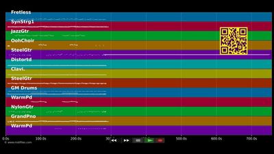 Born In Time - Eric Clapton (MIDI)