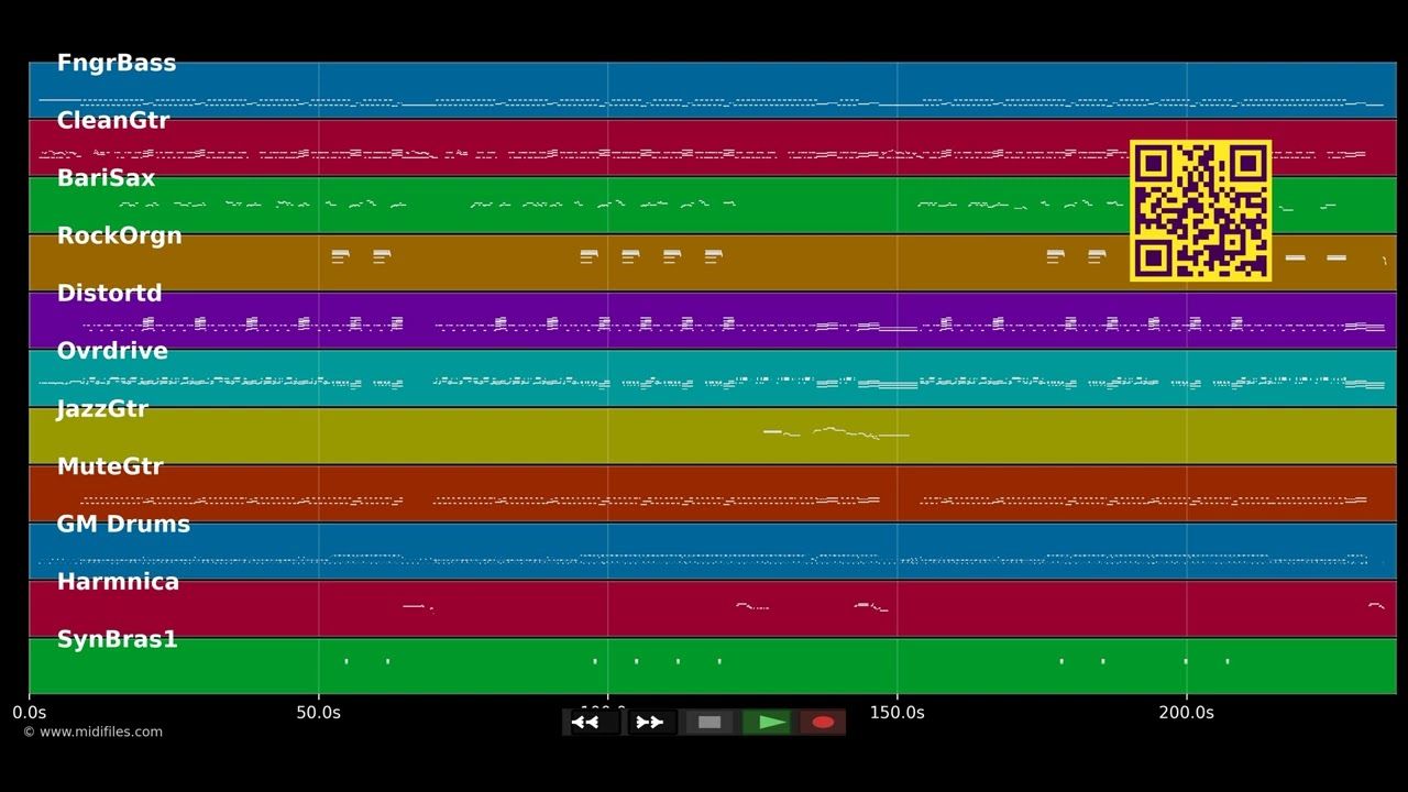 Steamy Window - Tina Turner (MIDI)