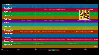 Abschied ist ein bißchen wie sterben - Katja Ebstein (MIDI)