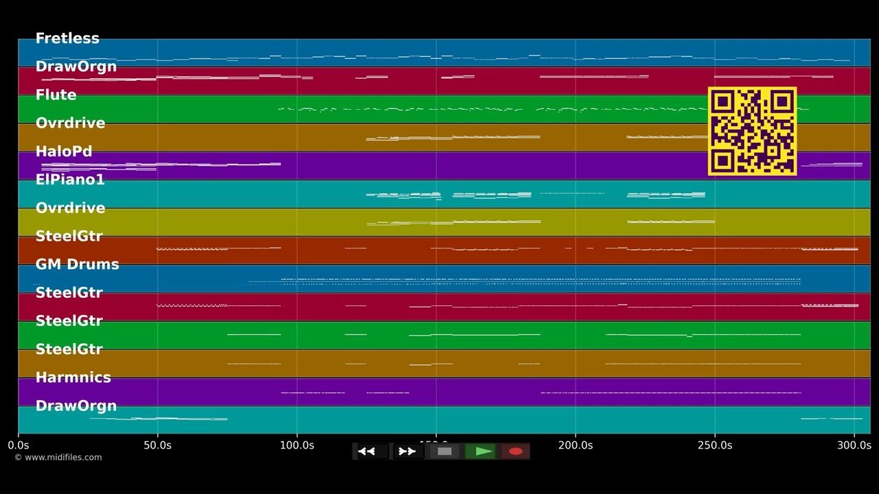 Where The Streets Have No..(Single Edit) - U2 (MIDI)