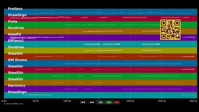 Where The Streets Have No..(Single Edit) - U2 (MIDI)