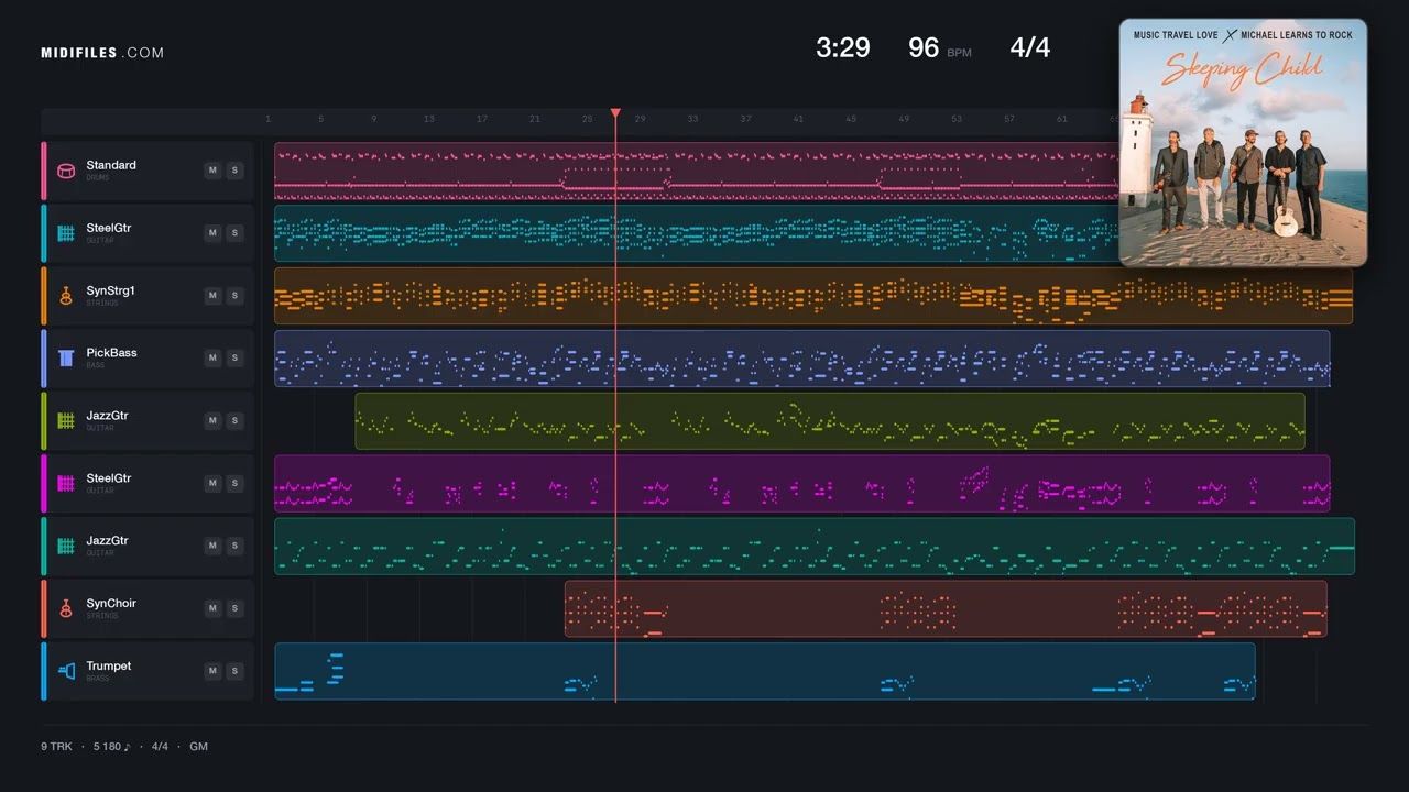 Sleeping Child - Michael Learns To Rock (MIDI)