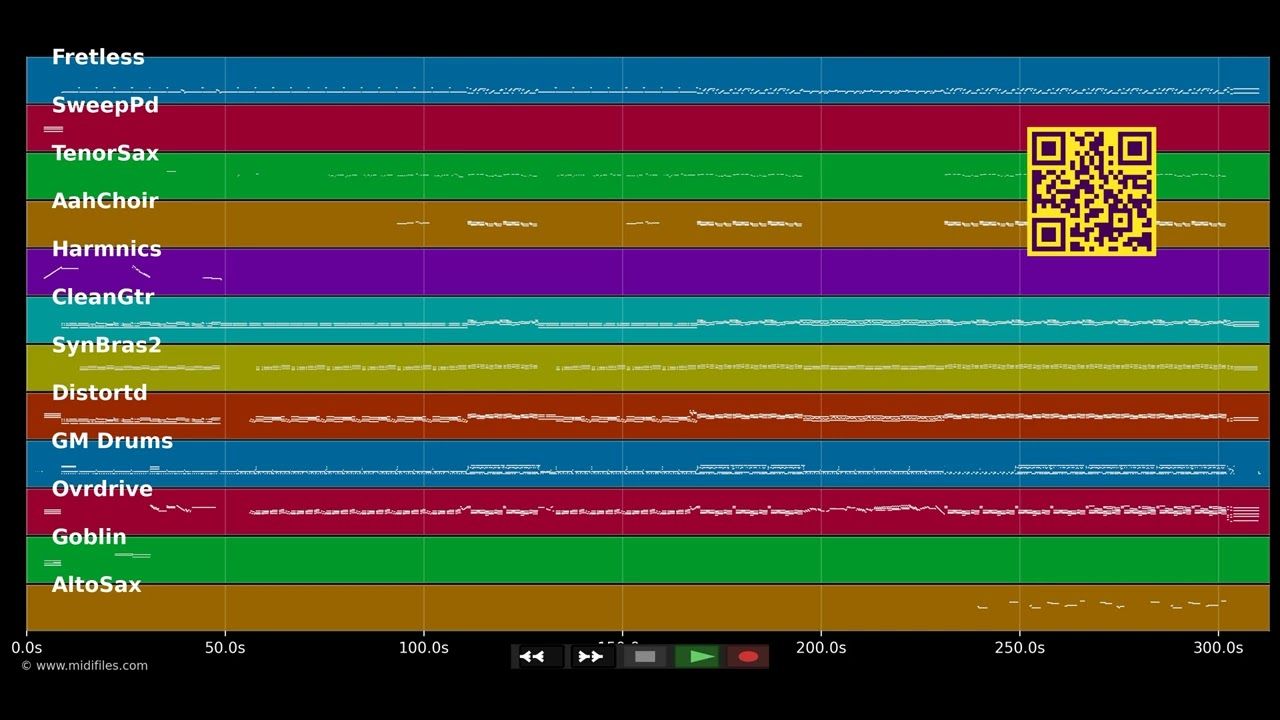 Turn Up The Radio - Autograph (MIDI)