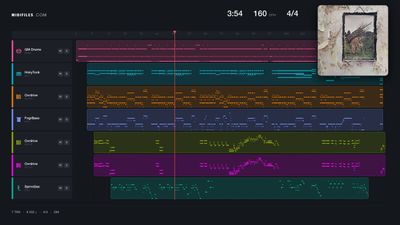 Rock'n'Roll - Led Zeppelin (MIDI)